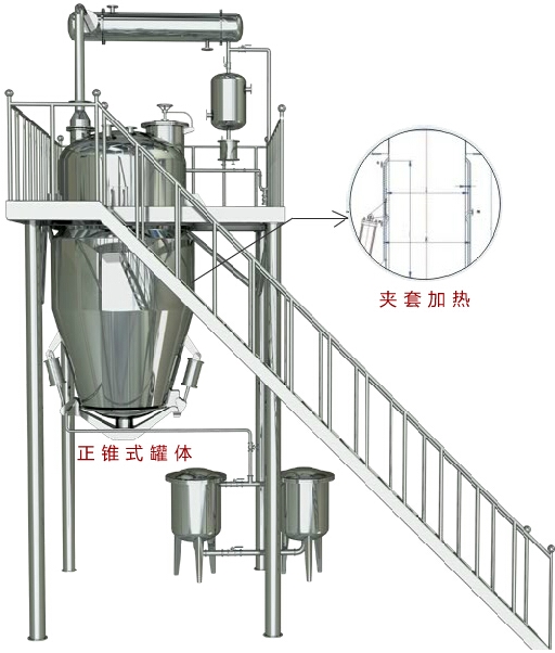芹菜素提取设备 ,电加热多功能提取罐厂家