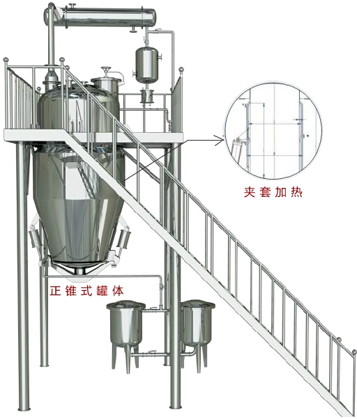 芹菜素提取设备 ，电加热多功能提取罐厂家